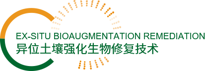 2-异位土壤强化生物修复技术.png
