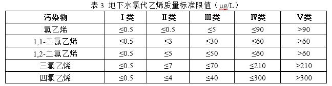 表3.jpg