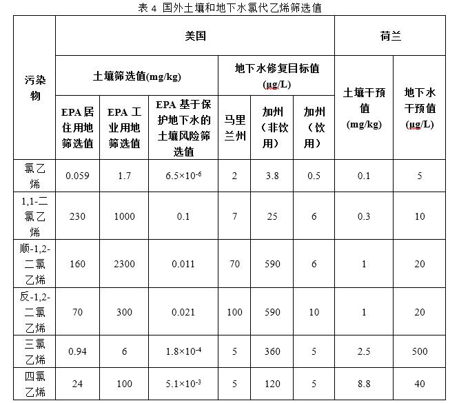 表4.jpg